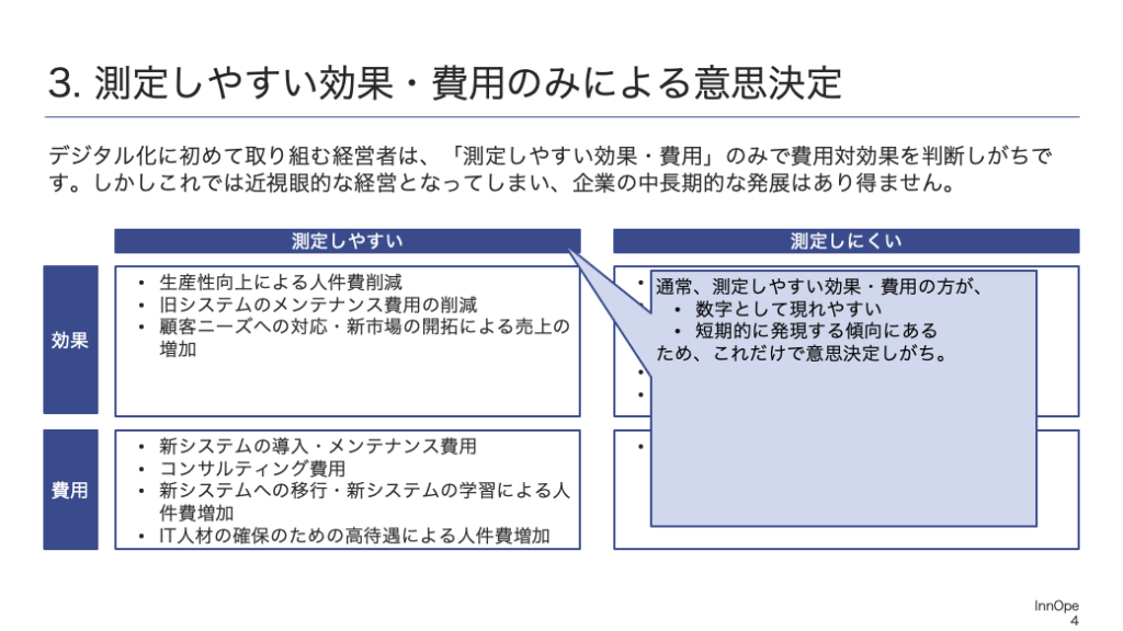 デジタル化に初めて取り組む経営者は、「測定しやすい効果・費用」のみで費用対効果を判断しがちです。しかしこれでは近視眼的な経営となってしまい、企業の中長期的な発展はあり得ません。