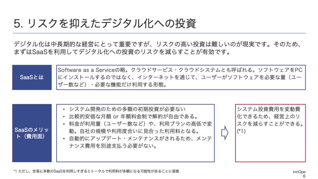 デジタル化は中長期的な経営にとって重要ですが、リスクの高い投資は難しいのが現実です。そのため、まずはSaaSを利用してデジタル化への投資のリスクを減らすことが有効です。