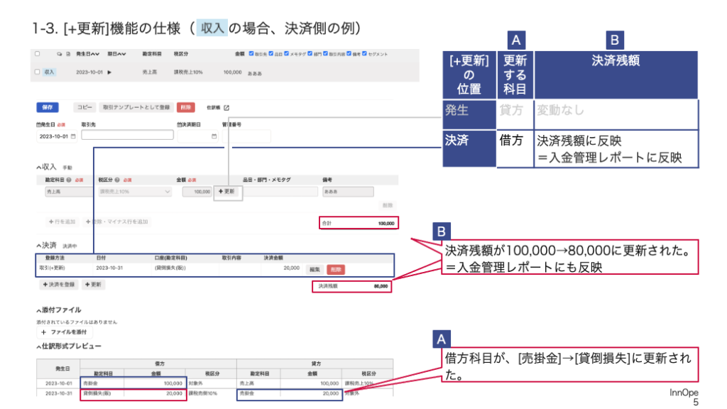 [+更新]機能の仕様（収入の場合、決済側の例）