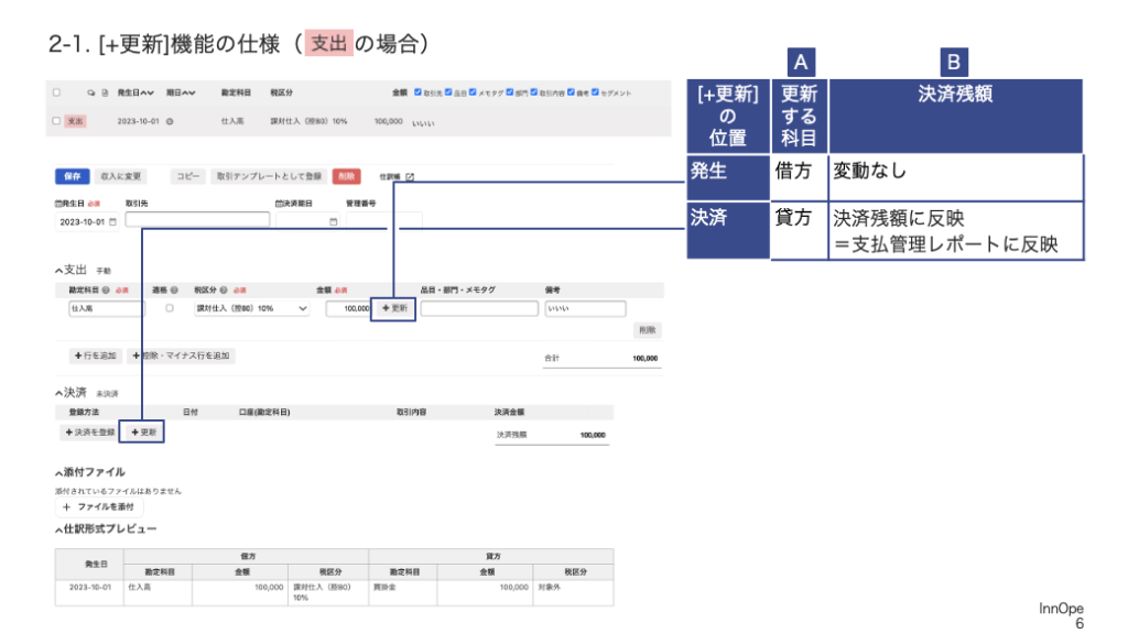 [+更新]機能の仕様（支出の場合）