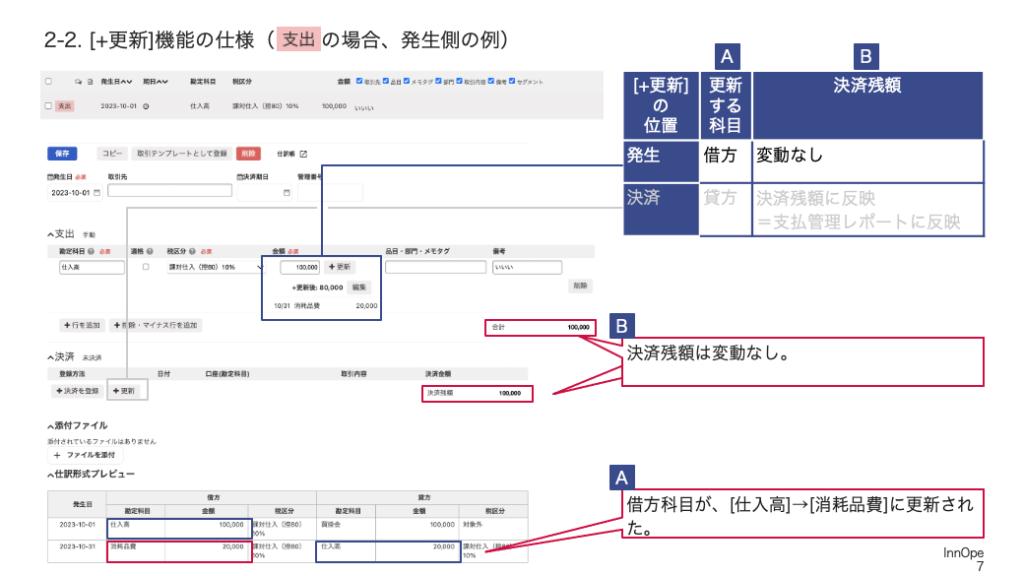 [+更新]機能の仕様（支出の場合、発生側の例）